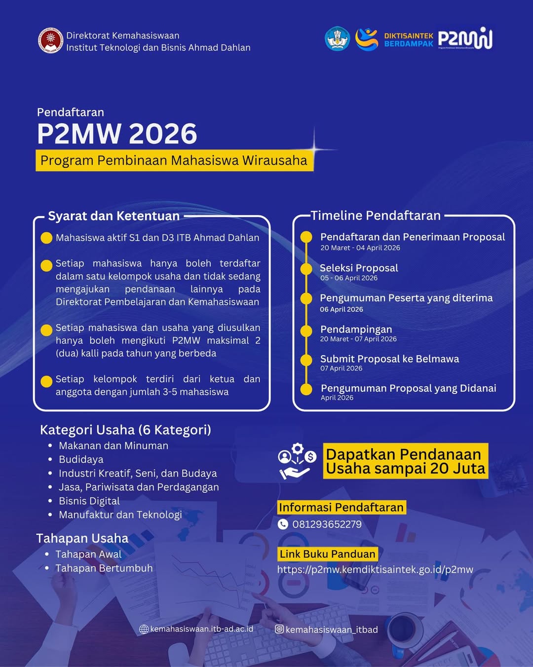 Program P2MW 2026